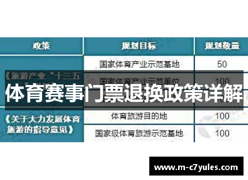 体育赛事门票退换政策详解
